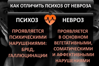 Лечение психоза в Кезу